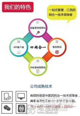 南昌app定制開(kāi)發(fā),微信小程序商城,微信公眾號(hào)商 南昌網(wǎng)站制作